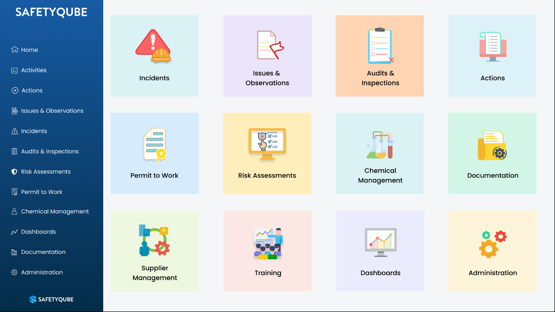 SafetyQube web home screen showing modules for Incidents, Issues, Audits, Risk Assessments and more
